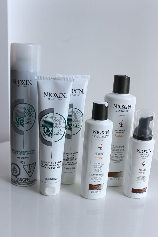 NIOXIN